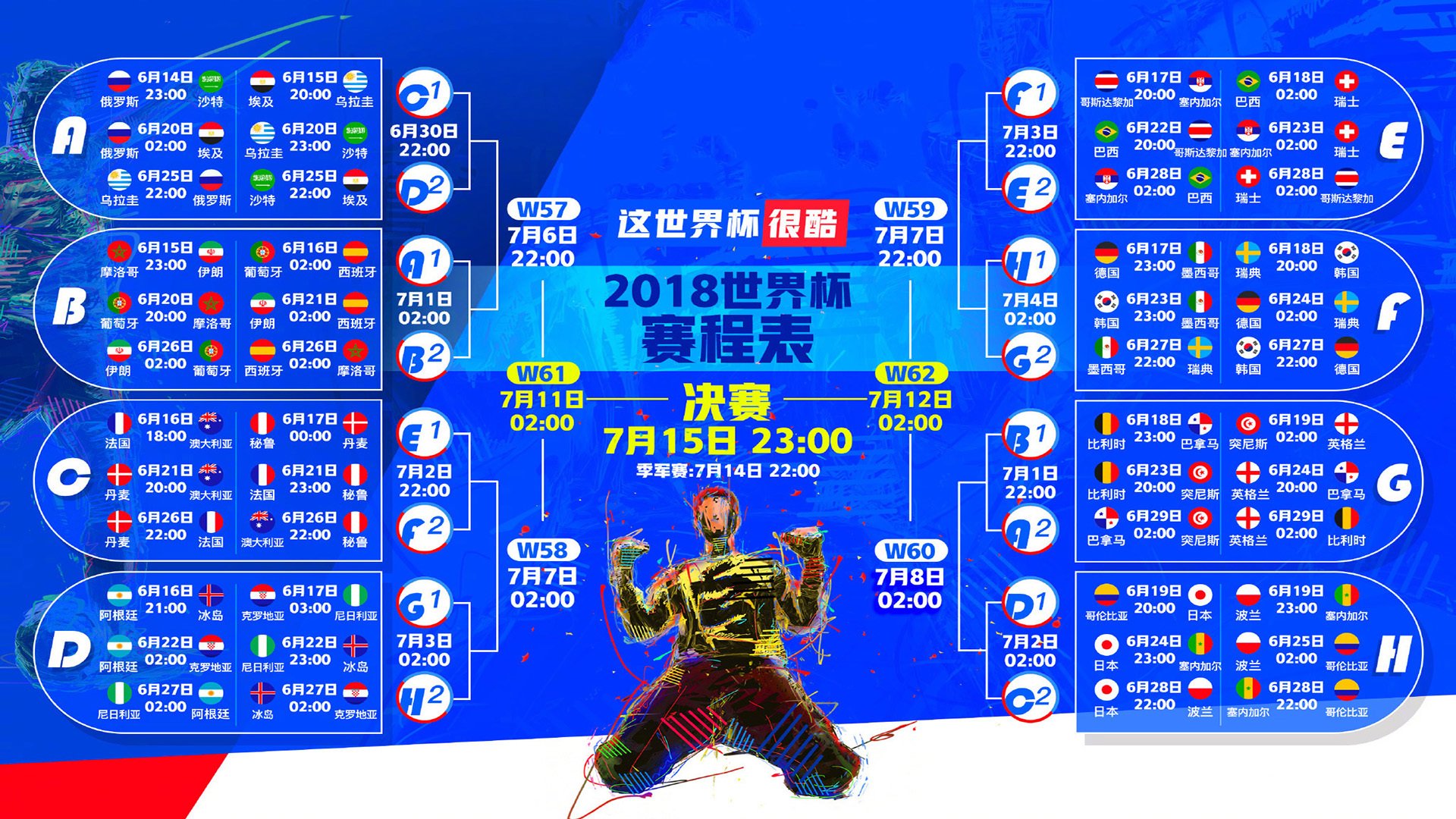 2026世界杯爆大冷！澳大利亚横扫哥伦比亚，C罗竟成替补奇兵？